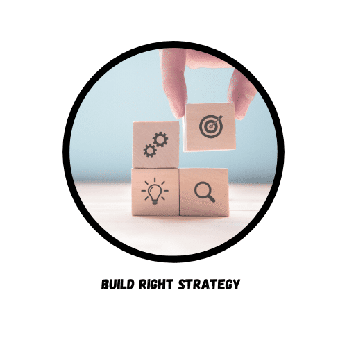 brand monitoring - Build Right Strategy - Brand Monitoring &#038; Competitor Analysis