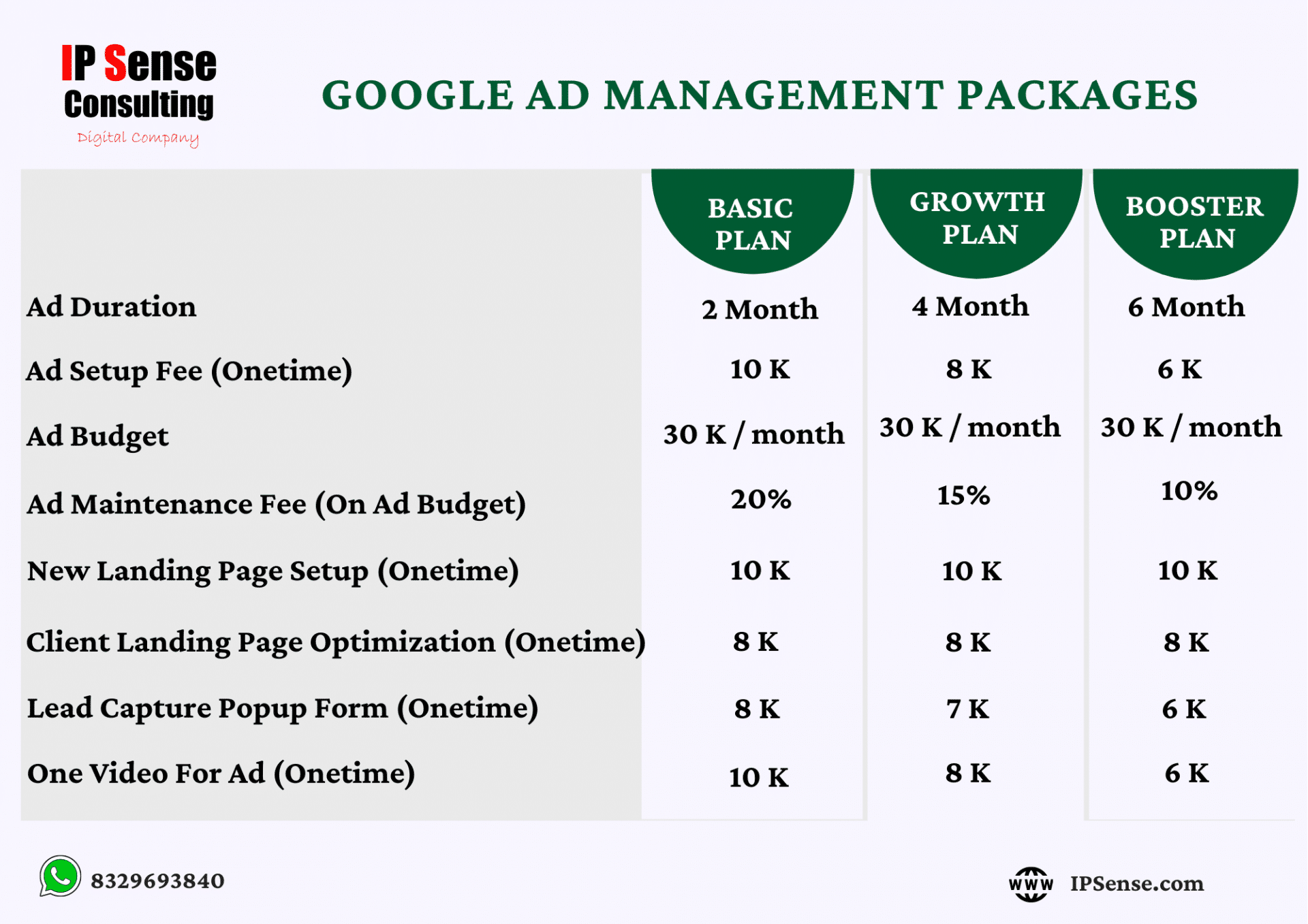 Google-ad-Packages Google-ad-Packages Google Ad Packages Google ad Packages