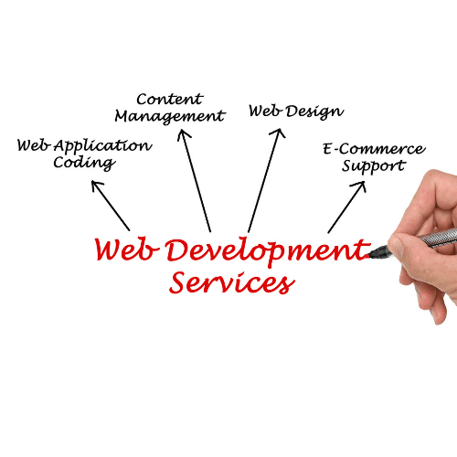 26 26 wordpress woocommerce website development in pune Website Development Agency in Pune 26