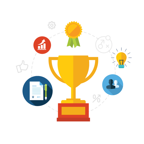 digital marketing agency in pune - services prize on light - Digital Marketing Agency in Pune, Social Media Agency in Pune, WordPress Agency Pune